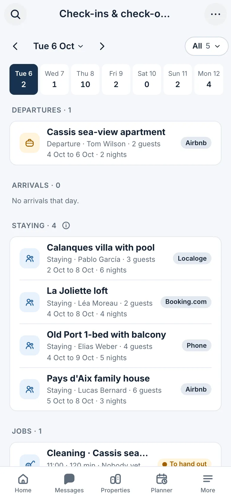 Arrivals and departures screen: today’s check-outs, check-ins and ongoing stays