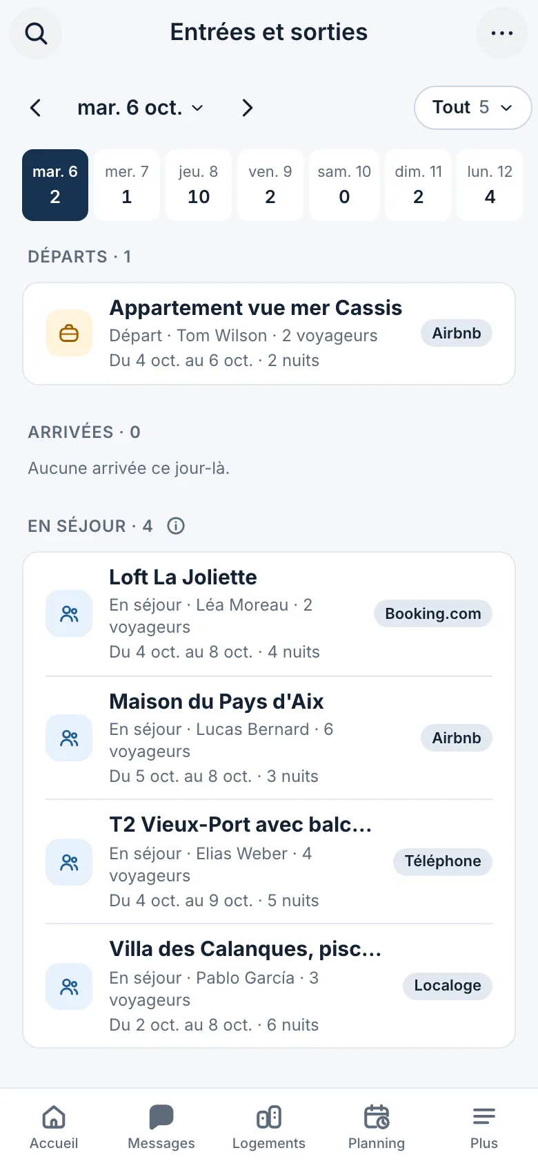 Écran Entrées et sorties : départs, arrivées et séjours en cours du jour