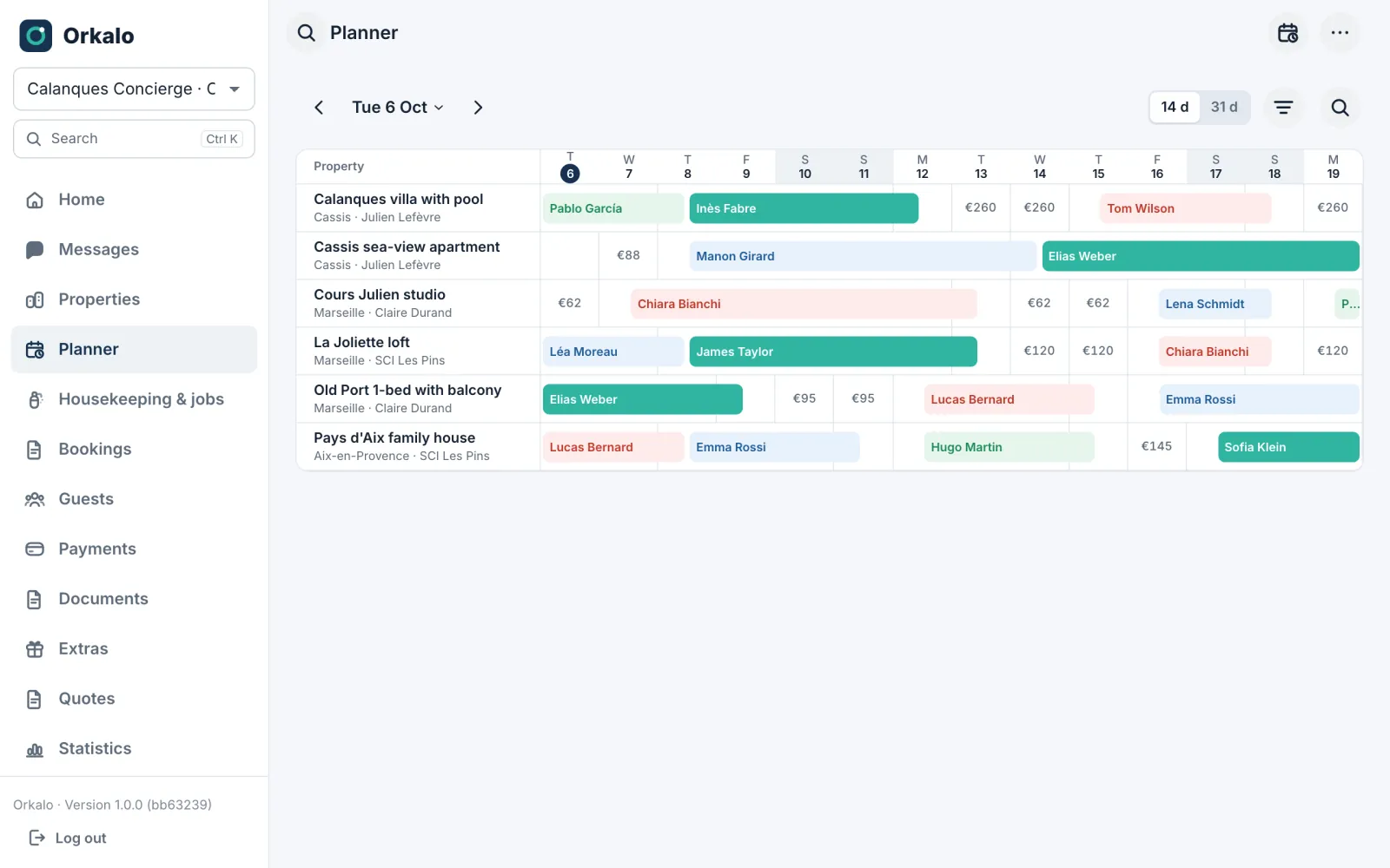 Orkalo planning: stays across several properties over two weeks