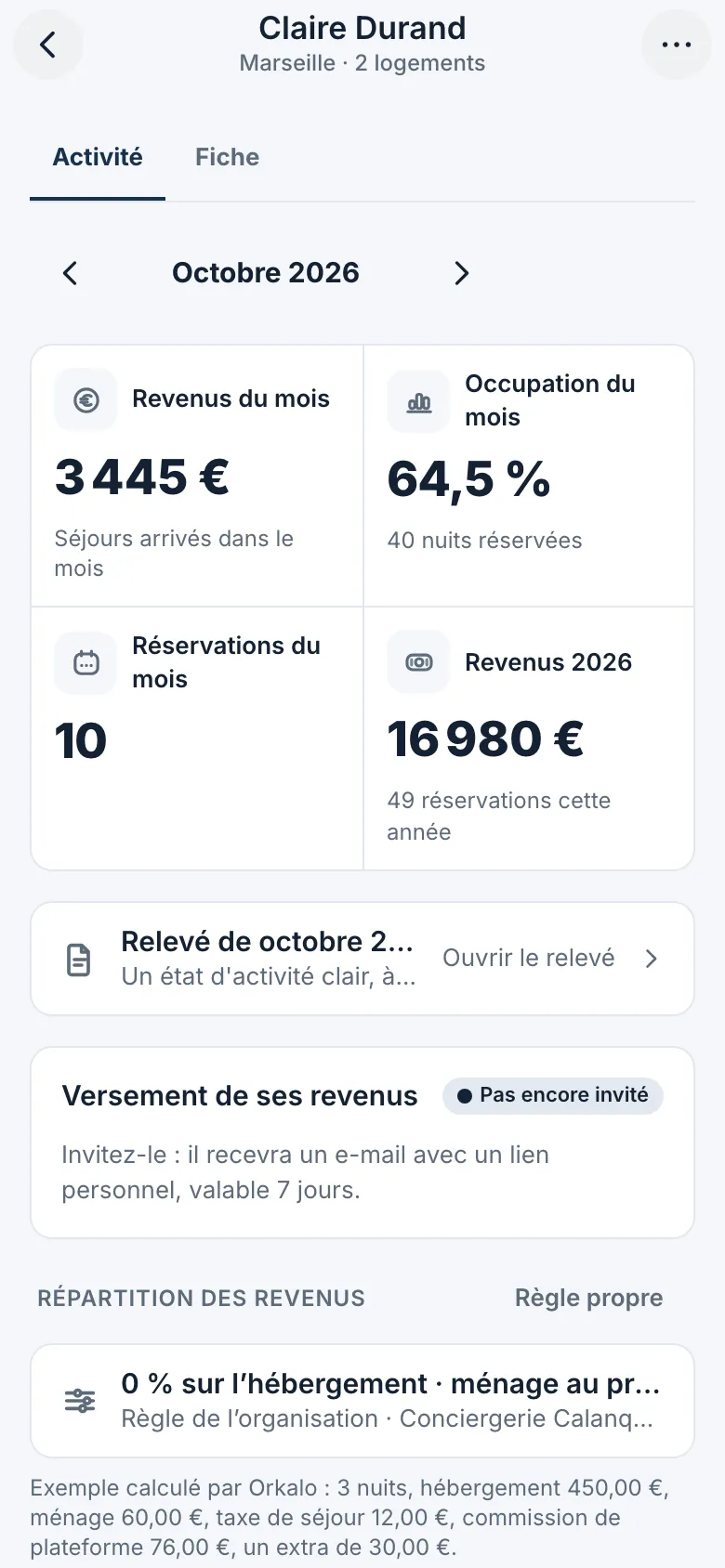 Fiche propriétaire : revenus du mois, occupation et relevé mensuel