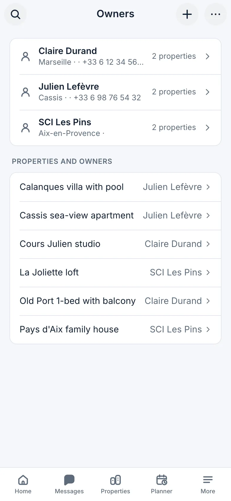 List of owners and their properties