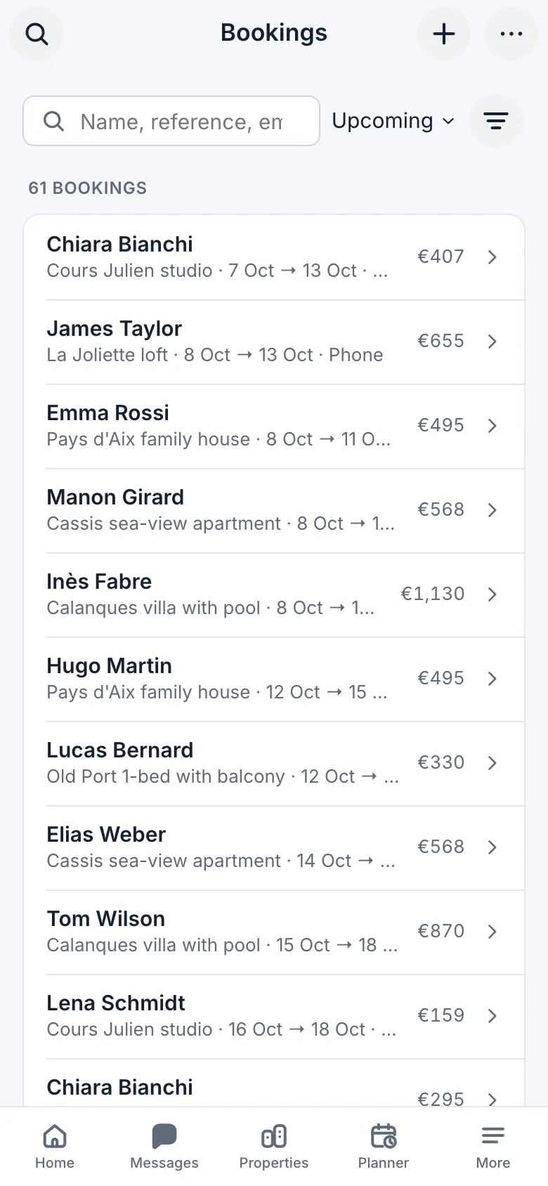 Upcoming bookings with guest, property and amount